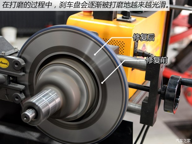汽車剎車盤修復(fù)詳細(xì)解析 解決剎車異響和抖動